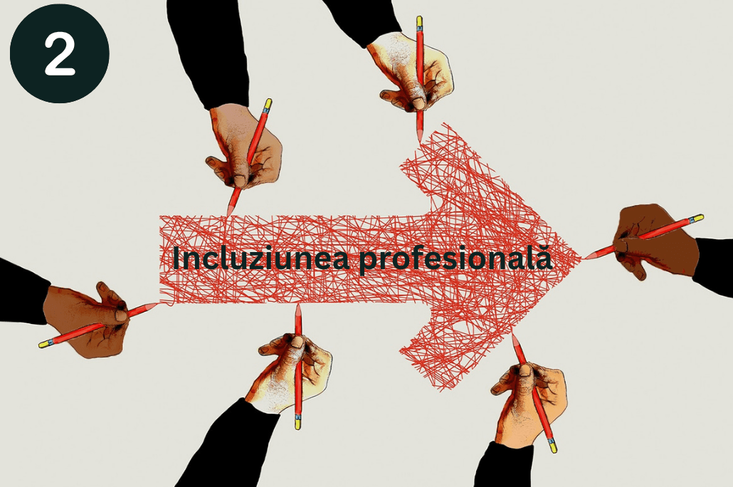 Angajarea persoanelor cu dizabilități – De la obligație legală la incluziune reală